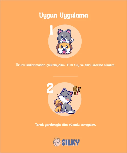 Silky - Kedi ve Köpek Vücut / Tüy ve Pati Hijyen spreyi  - Nano Gümüş İyonlu 100ml - 2