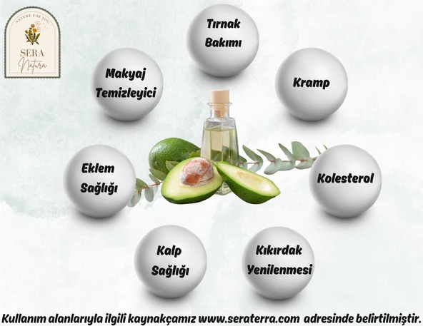 Avokado Yağı 30 ml. %100 Saf - 4