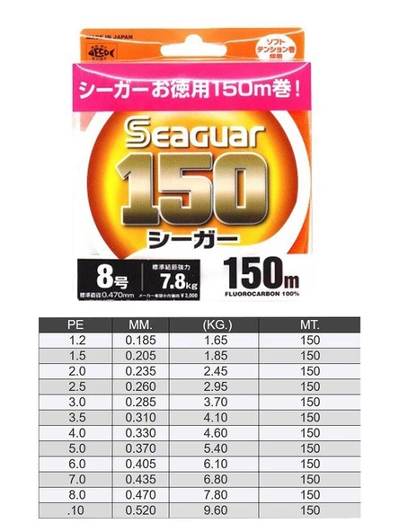 Seaguar 150 %100 Fluoro Carbon Misina 150mt - 2