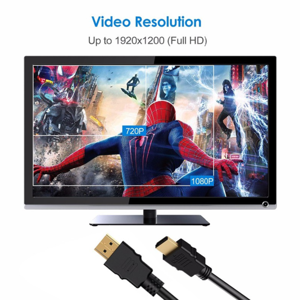 5 Metre HDMI Kablo Full HD , Uyumlu Yüksek Hızlı HDMI kablosu - 5