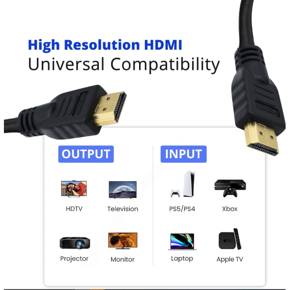 3 Metre HDMI Kablo 4k Yüksek Kalite Görüntü Full HD PVC Hdmi Kablosu - 2