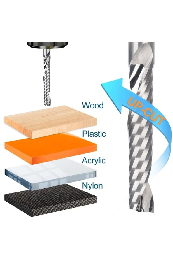 Depolife freze için kesim tek flüt karbür End Mill 1,6mm CNC uç Spiral yönlendirici alüminyum bakır ahşap MDF - 3