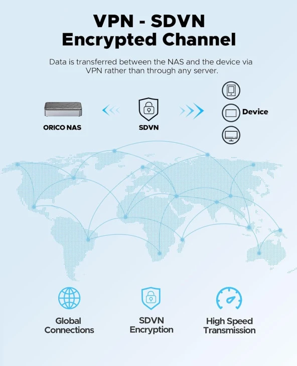 2,5 İnç SATA HDD/SSD Sabit Disk Muhafazası, Kişisel Depolama ve Özel Bulut, APP Bağlantısı, Akıllı Yedek Manyetik Kapak - 4