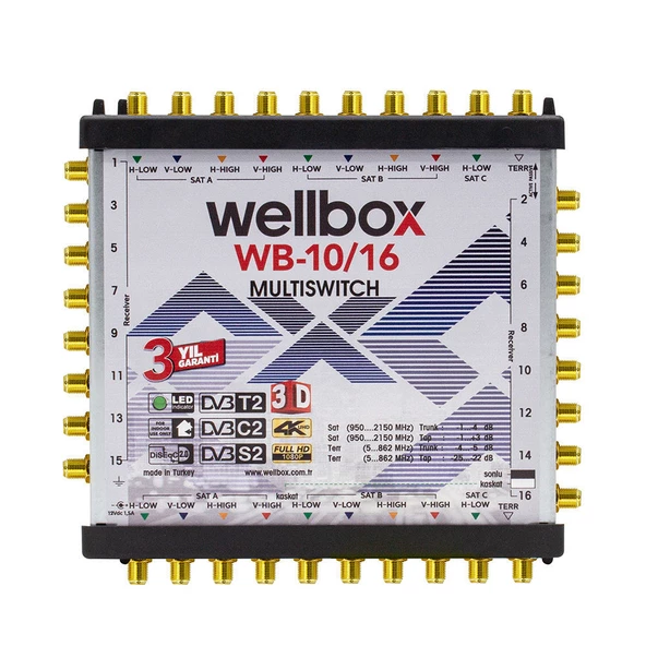 WELLBOX WXM-1016 10X16 MULTİSWİCH MULTİSWİCH SONLU KASKATLI