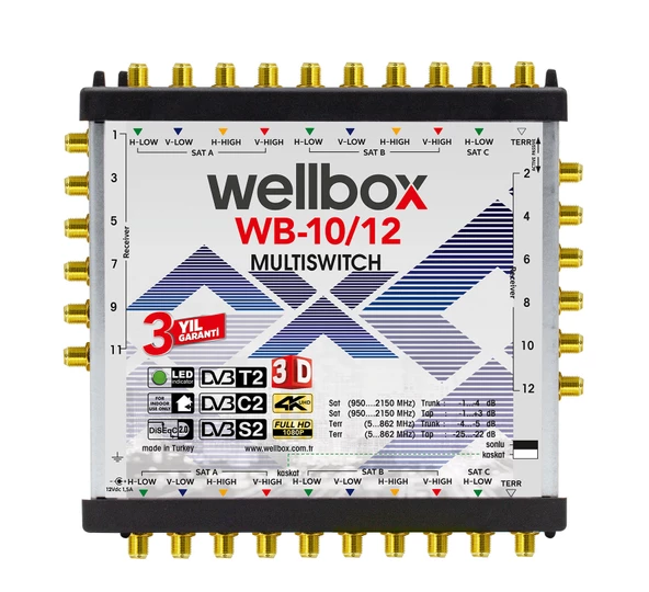 WELLBOX WXM-1012 10X12 MULTİSWİCH MULTİSWİCH SONLU KASKATLI