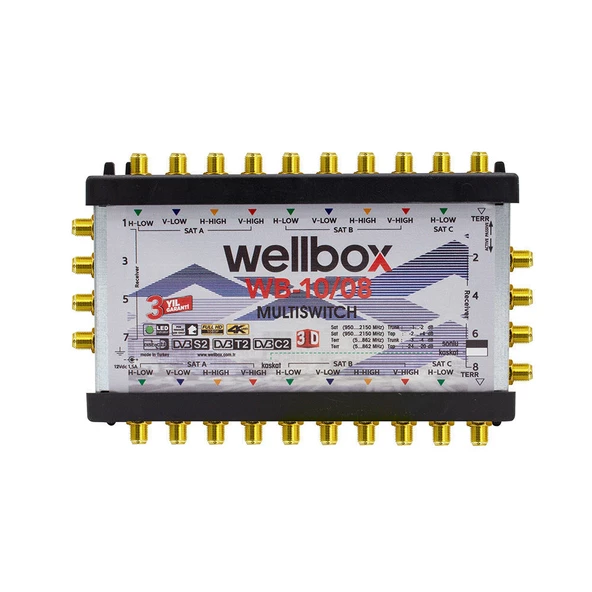 WELLBOX WXM-1008 10X8 MULTİSWİCH MULTİSWİCH SONLU KASKATLI