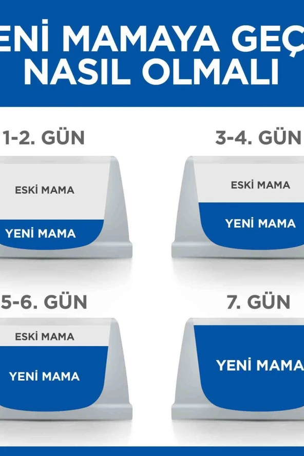 Optimal Care Kuzu Etli Yetişkin Kedi Maması 3kg - 7