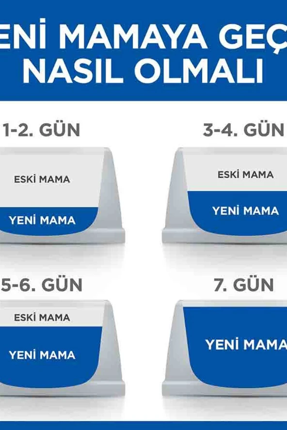 Hill's SCIENCE PLAN Optimal Care Tavuklu Yetişkin Kedi Maması 1,5kg - 8