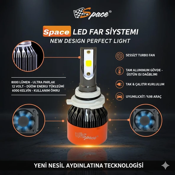 Space 12V 8000LM Beyaz H9005 Led Far Ampulü (48W) - Resim 2