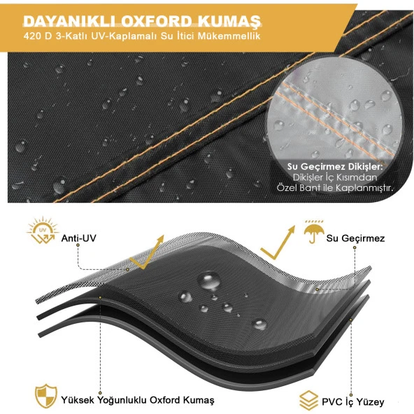 Haegs Bahçe Mobilyası Örtüsü, 150-150-74cm, Ağır Hizmet Oxford Kumaş, Su Geçirmez, Dış Mekan Veranda Masa Örtüsü, Havalandırmalı Masa ve Sandalye Koruma Kılıfı - 8
