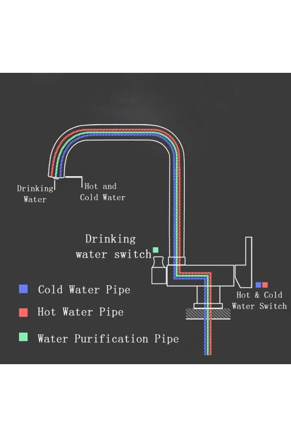 Mutfak Pencere Önü Katlanır Evye Bataryası Su Arıtma Çıkışlı Mat Siyah Yeni 7 Yıl Garantili Ithal - Resim 5