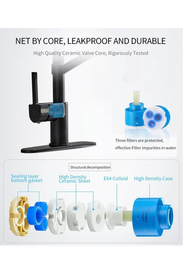 Mutfak Evye Bataryası Siyah Fiskiyeli Yeni Model 7 Yıl Garantili Ithal - Resim 3
