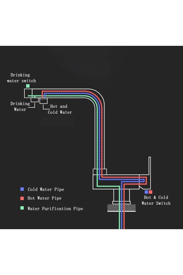 Mutfak Pencere Önü Katlanır Evye Bataryası Su Arıtma Çıkışlı Yeni Mat Krom Nikel 7 Yıl Garantili - Resim 3