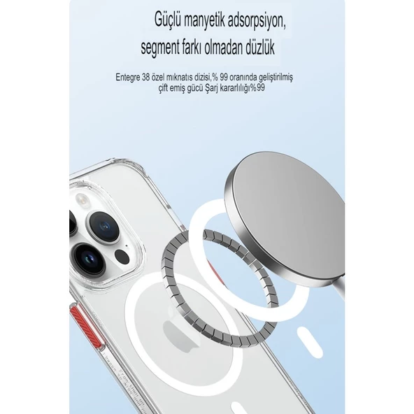 Tfy Store iPhone 15 Pro Max Uyumlu Joko Magsafe Lens ve Darbe korumalı Kılıf - 4
