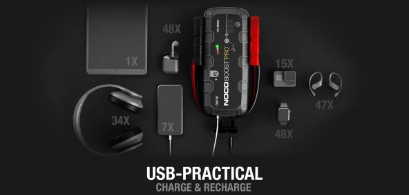 Noco Boost Pro GB150 12V 3000 Amper Lityum Akü Takviye + Powerbank + Led Lamba + Eva Çanta - Resim 9