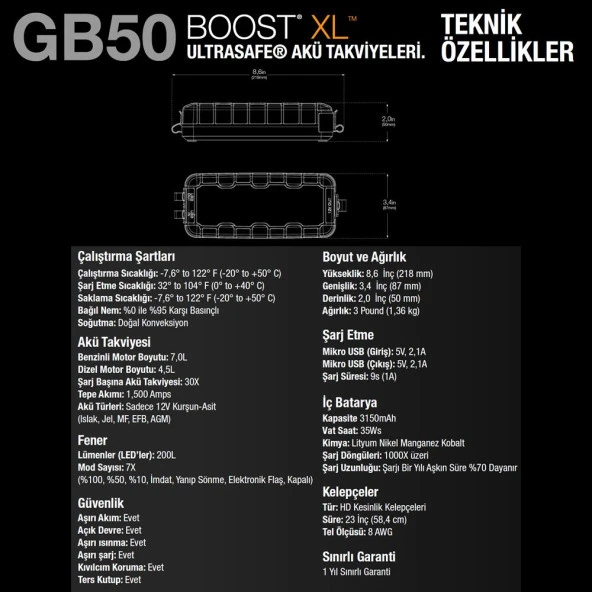 Noco Boost XL GB50 12V 1500 Amper Lityum Akü Takviye + Powerbank + Led Lamba + Eva Çanta - 10