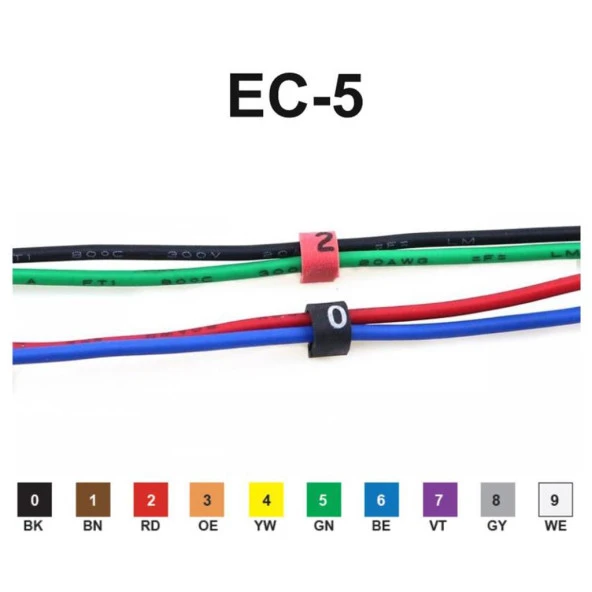 EC-5 Renkli Kablo İşaretleyici Numaratör 16 mm² AWG 6-8 100 adet - 8