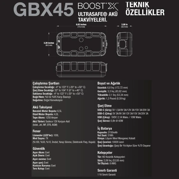 Noco Boost X GBX45 12V 1250 Amper Lityum Akü Takviye + Powerbank + Led Lamba  + Eva Çanta - Resim 10