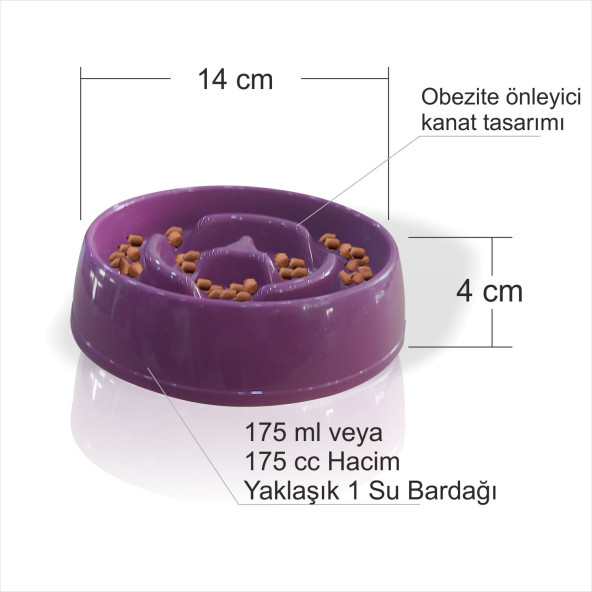 Az Yavaş Yeme Yediren Küçük 175 cc Obez Kedi Köpek Evcil Hayvan Mama Yem Kabı Kasesi Çanağı Kutusu - 3