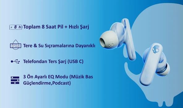 Skullcandy Ecobuds Tws Kablosuz Kulak İçi Kulaklık Glacier Mavi S2EOW-Q764 - 6