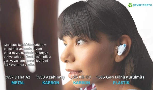 Skullcandy Ecobuds Tws Kablosuz Kulak İçi Kulaklık Glacier Mavi S2EOW-Q764 - 10