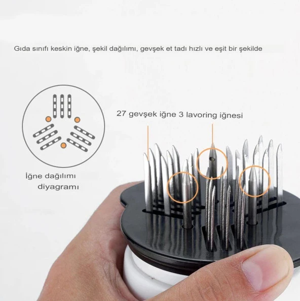 Et Yumuşatıcı Delici İğne, Sos Şırıngası Pres Tipi Marine Lezzeti - 11