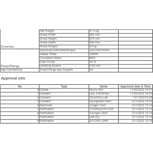 Bulaşık Makinesi Samsung DW60DG550B00 5 Programlı Ankastre Bulaşık Makinesi - 4