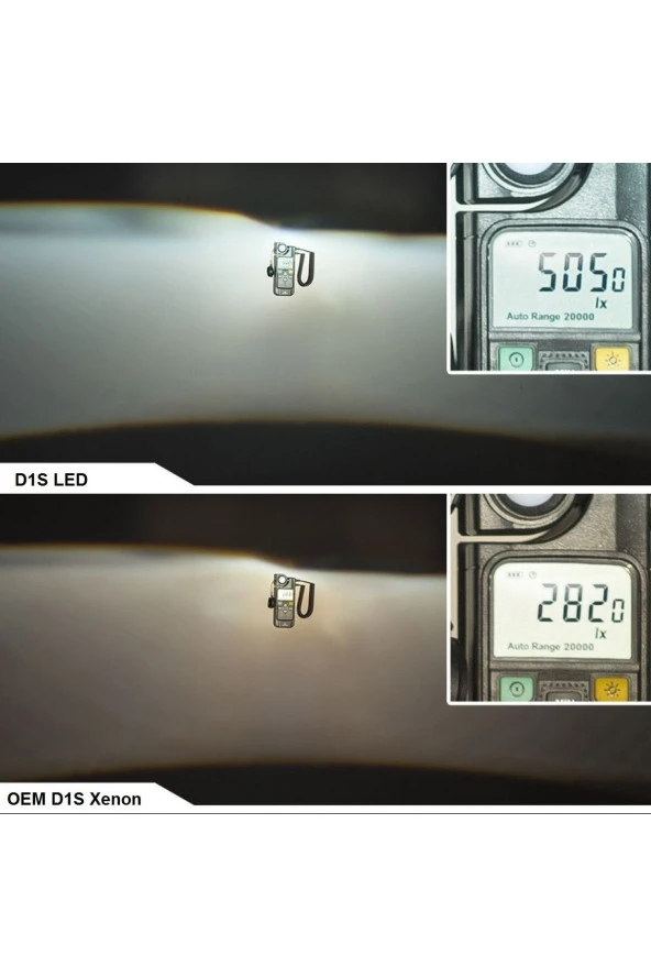 Fardoktoru D3s Led Xenon Oto Ampulü Mılestone Balast Versiyon - Resim 6