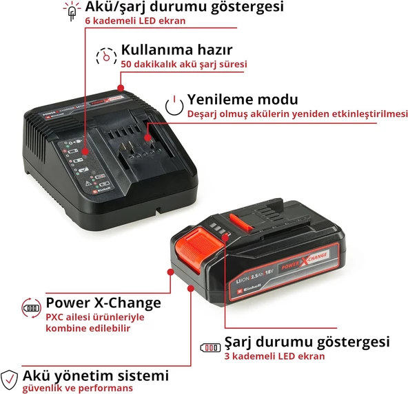 Einhell 18V 2.5Ah PXC Starter Kit 1x2.5 Ah Akü + Şarj Cihazı – 4512097 - 2