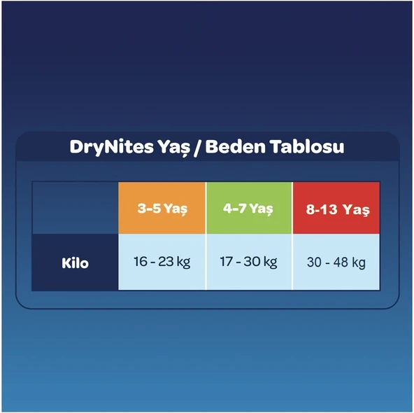 Drynites Emici Gece Külodu/Külot Bez Erkek 8-13 Yaş 30-48KG Large 18 Adet 2PK*9 AltIslatmalara Karşı - 7