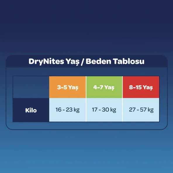 Drynites Emici Gece Külodu/Külot Bez Kız 4-7 Yaş 17-30 KG Large 40 Adet 4PK*10 Alt Islatmalara Karşı - 7