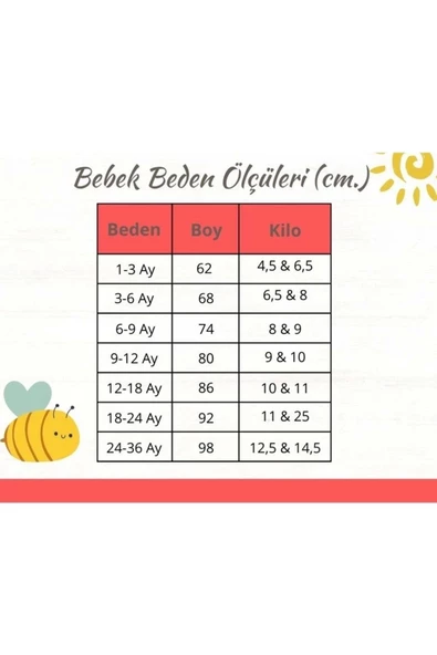 Kız Bebek Yazlık Elbise Dantel Detaylı Pötikareli Elbise - 2