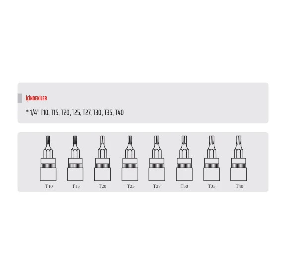 Rico RC7023 8 Parça Lokmalı Torx Uç Seti 1/4" - 2