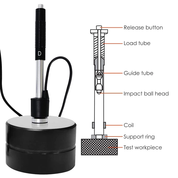 LANDTEK Leeb Sertlik Ölçer Hardness Tester HM-6580 360 Derece - Resim 5