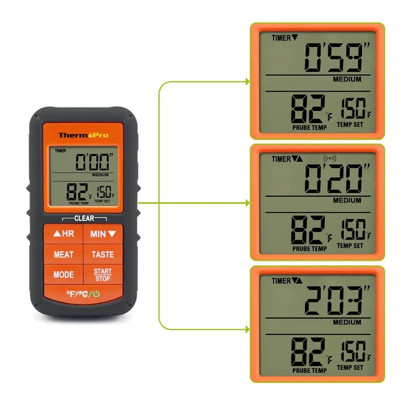 ThermoPro TP-07S Kablosuz Saplamalı Gıda Barbekü Termometresi - 4