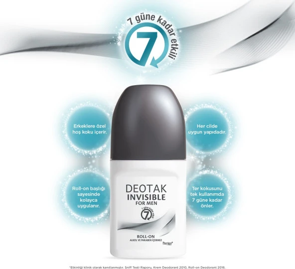 Deotak Invisible Men Roll On Deodorant 35 ml - 2