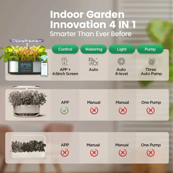 LetPot LPH-Max 21 Pods Topraksız Yetiştirme Sistemi - 3