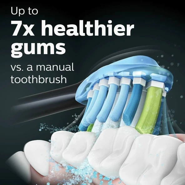 Philips Sonicare DiamondClean Smart 9500 Elektrikli Diş Fırçası - Siyah - 2