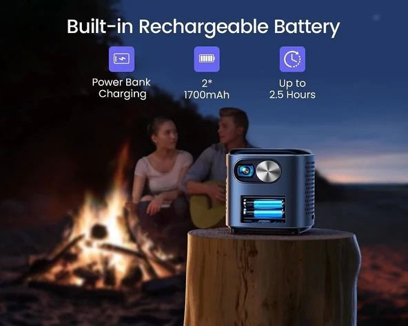 WiMiUS Pico Taşınabilir Projektör, WiFi-Bluetooth, 360 Derece Hoparlör - 2