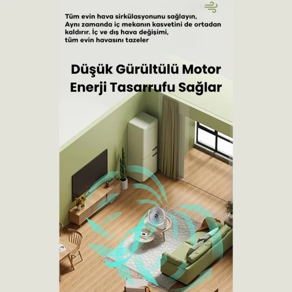 Coofbe Taşınabilir Hız Ayarlı Serenity Sessiz 1200 Mah Şarjlı Masaüstü Vantilatör Ev Ofis Vantilatör - 5