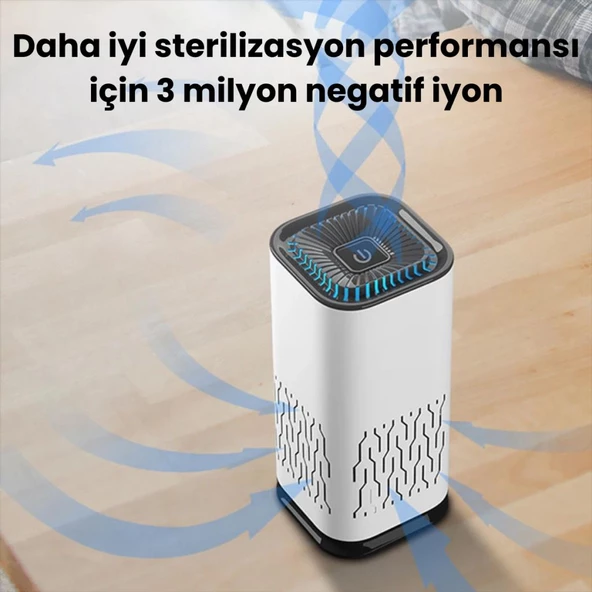Polham Araç İçi Kötü Koku Giderici ve Hava Temizleme Cihazı, Ev, Ofis İçin Negatif İyon Hava Temizleyici - 10