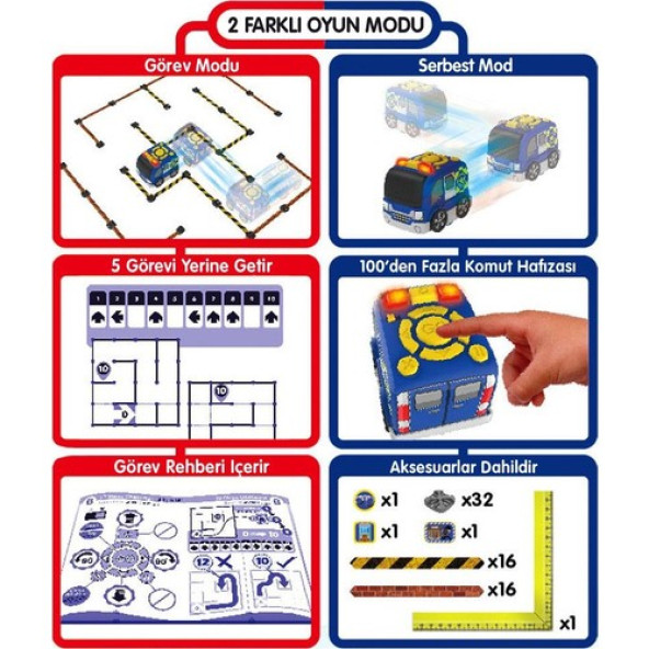 Silverlit Tooko Programlanabilen Polis Aracı Oyun Seti - 3