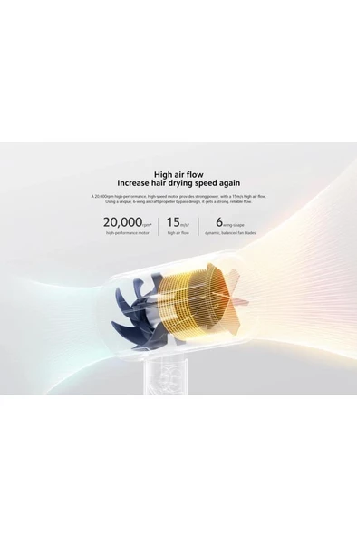 Xiaomi H101 Pembe Saç Kurutma Makinesi – Hızlı Kurutma ve Katlanabilir Tasarım - 3