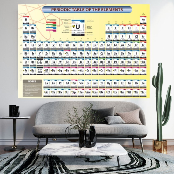 Kimyagerler Bilimseverler Için Periyodik Tablo Bilimsel Elementler Periyodik Cetvel Duvar Sticker 50 X 70 CM - 2