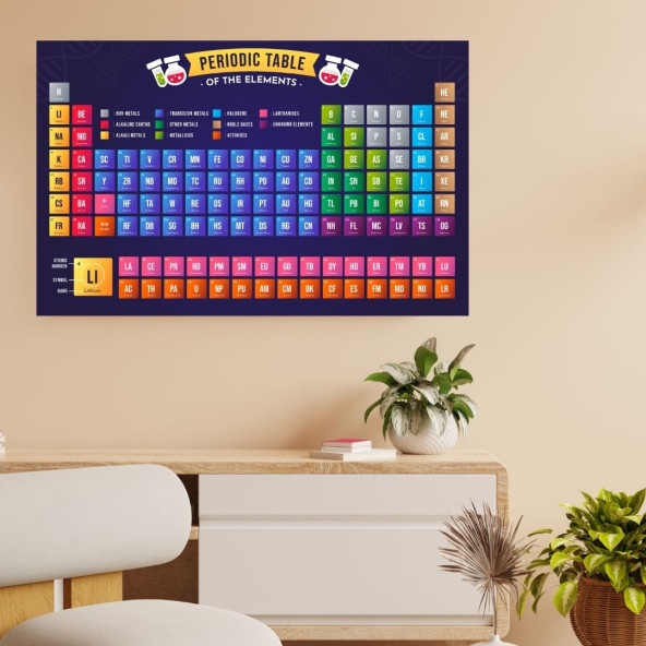 Kimyagerler Kimyaseverler Için Periyodik Tablo Bilimsel Elementler Periyodik Cetvel Duvar Sticker 50 x 70 cm - 3