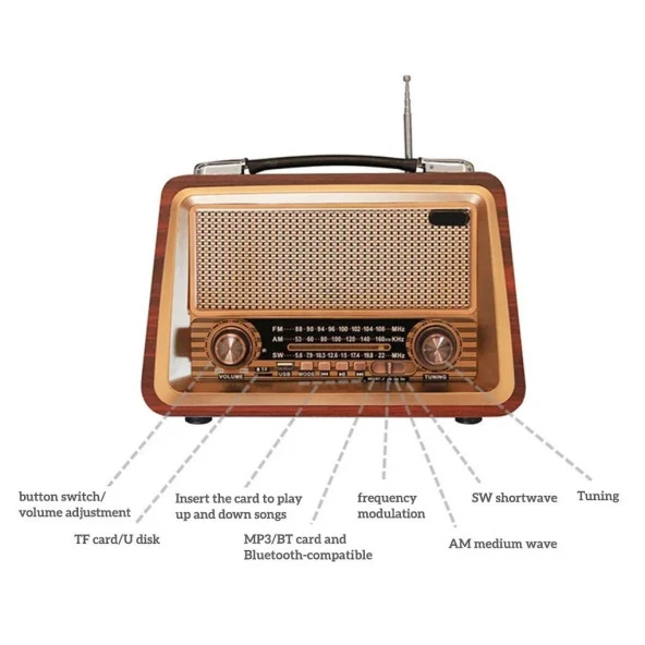 Nostaljik Ahşap Şarzlı 3 Bant Radyo,Tf,Usb Girişli,Fm Radyo,Bluetooth Bağlantılı- R-2066BT-KOYU KAHVE - 3
