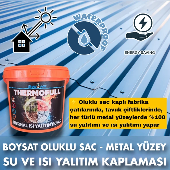 Boysat Thermofull Termal Su Ve Sıcaklık Kıran Yalıtım Kaplaması 7.5 Litre - 4