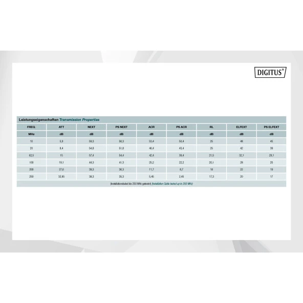 DIGITUS CAT6 Utp 23AWG Mor 500m Makara Saf Bakır Kablo 0.50mm DK-1613-VH-5 - 5