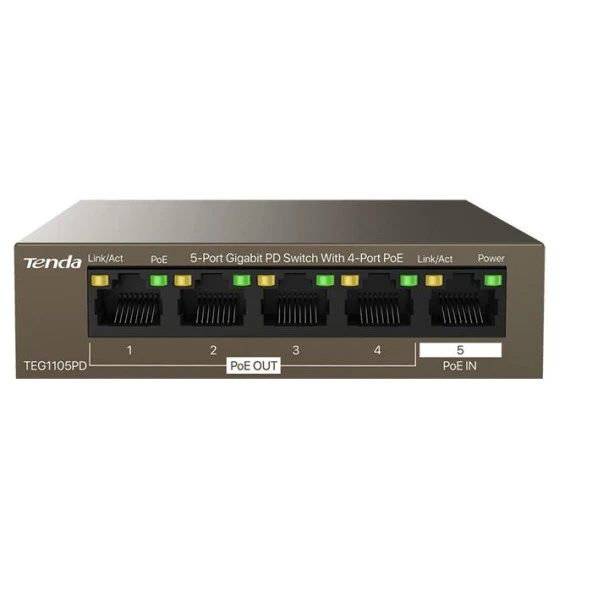 TENDA 5port 30w 4port PoE TEG1105PD GIGABIT Yönetilemez Switch ürün görseli
