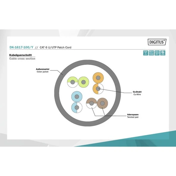 DIGITUS 10m CAT6 Utp DK-1617-100/Y Sarı Patch Kablo - Resim 4